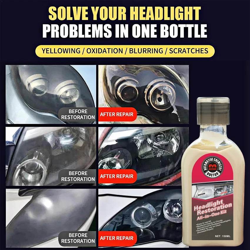 Car Headlight Repair Fluid – Oxidation Remover & Crystal Clarity Enhancer for Yellowed, Scratched, Foggy Headlights [Restoration Kit for Auto Glass & Vehicle Lighting Maintenance - One-Sake.com