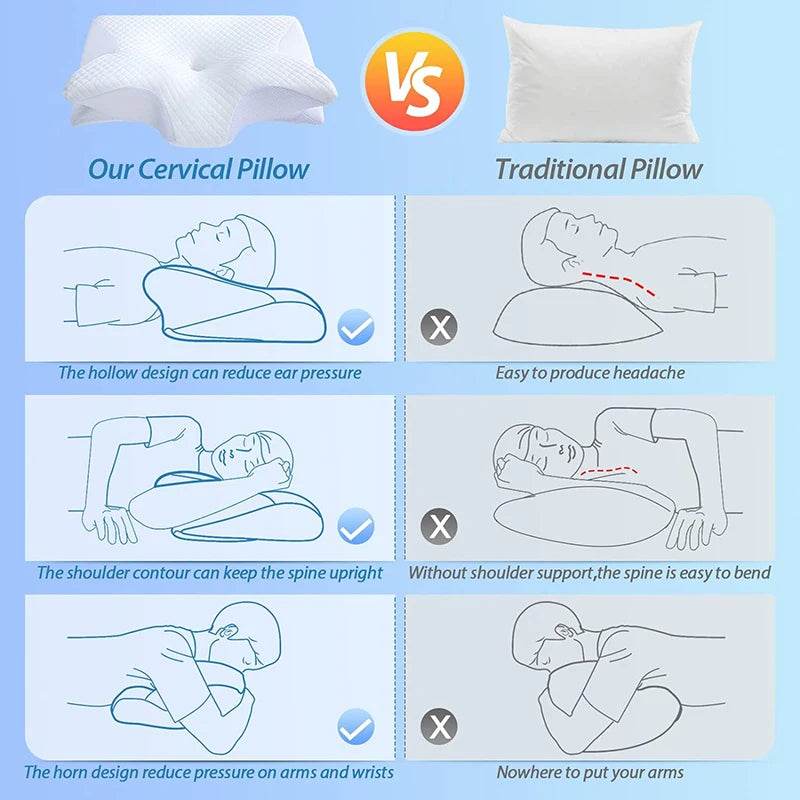 1pc Memory Foam Cervical Pillow, 2 in 1 Ergonomic Contour Orthopedic Pillow for Neck Pain, Contoured Support Pillows,Neck Pillow - One-Sake.com