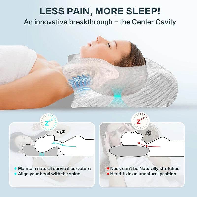 1pc Memory Foam Cervical Pillow, 2 in 1 Ergonomic Contour Orthopedic Pillow for Neck Pain, Contoured Support Pillows,Neck Pillow - One-Sake.com