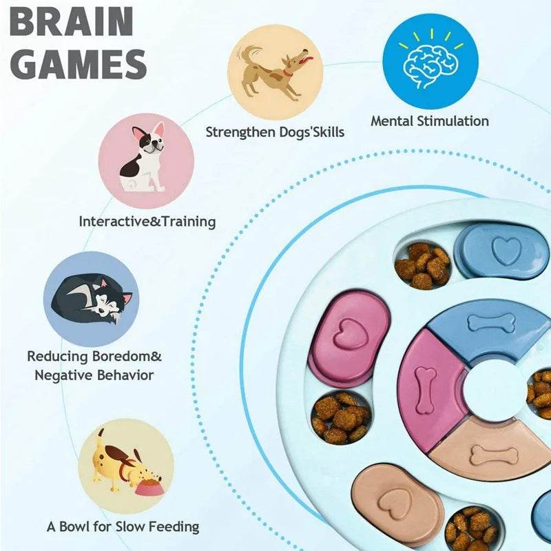 Dog Food Hiding Bowl – Slow Feeding Puzzle Toy for Boredom Relief & Mental Stimulation | Interactive Canine Educational Feeding Game for All Breeds - One-Sake.com