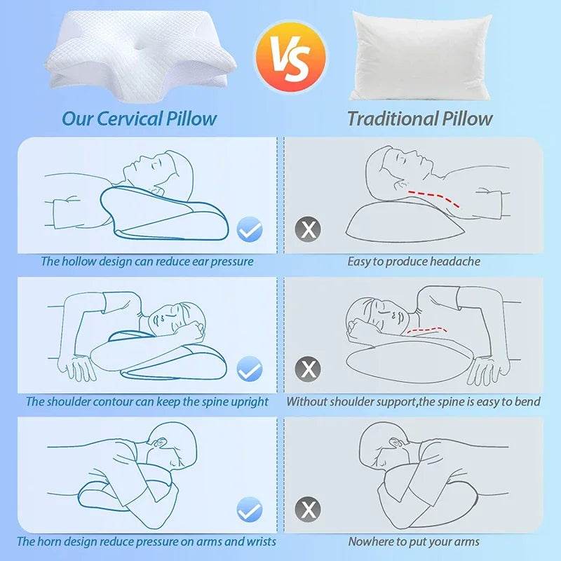 New Memory Foam Cervical Pillow, 2 in 1 Ergonomic Contour Orthopedic Pillow for Neck Pain, Contoured Support Pillows,Neck Pillow - One-Sake.com