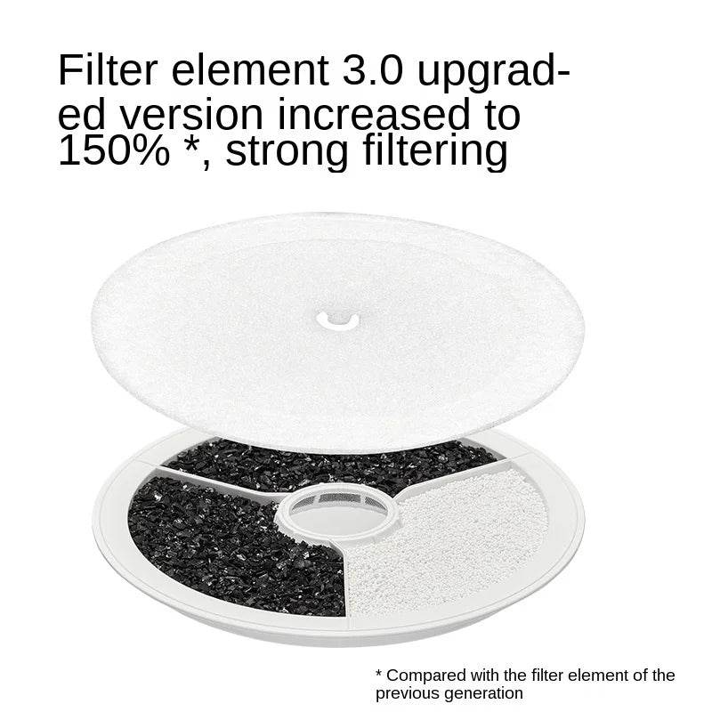 PETKIT Pet Automatic Feeder Filter Cat Water Fountain 5PCS Filter 3.0 Cat Health Water Fountain Replacement Filters Pet Supplies - One-Sake.com