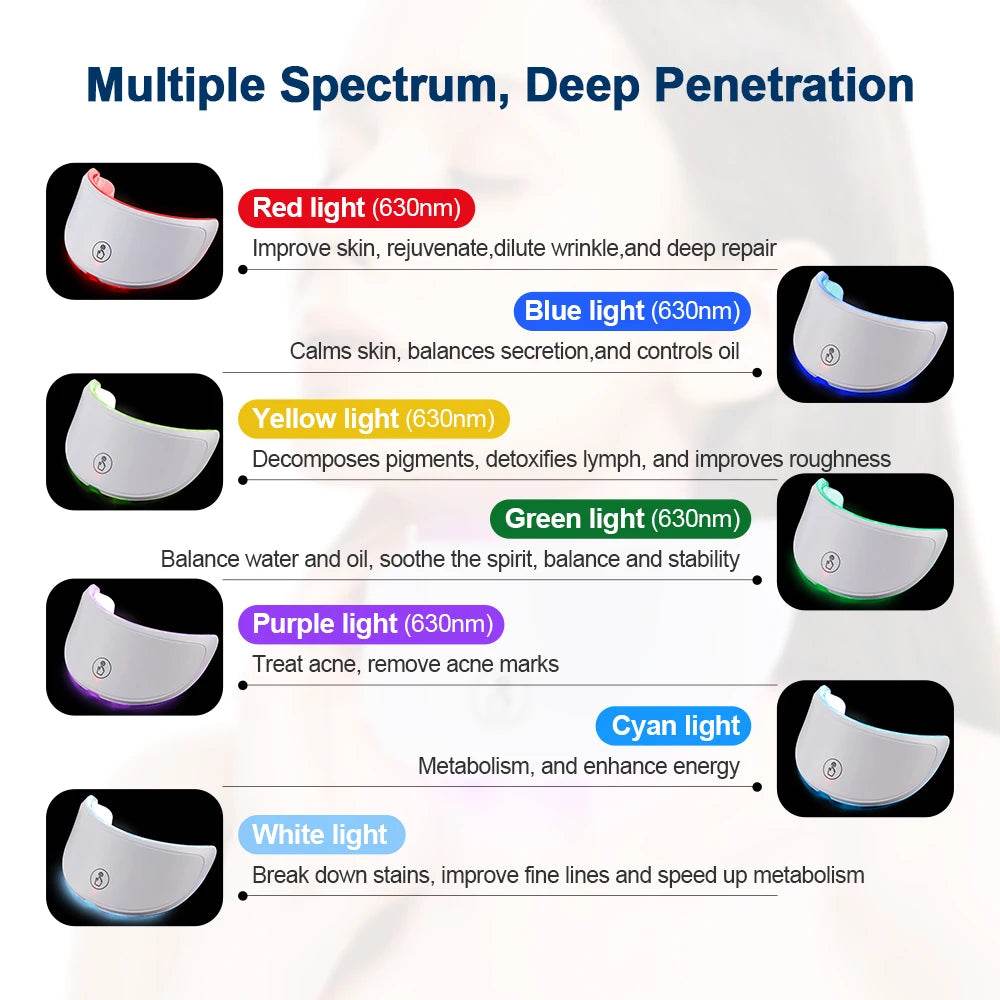 7 Colors Photon Facial LED Mask Red Light Therapy Anti Aging Face Neck Beauty Mask Relaxation Treatment Anti-Wrinkle Skin Care - One-Sake.com