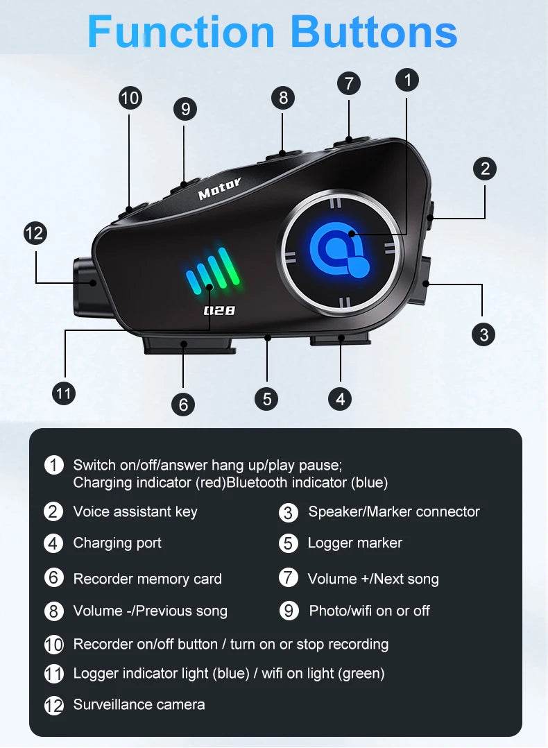 Q28 Motorcycle Helmet Bluetooth Headset with 1080P HD Camera - IP66 Waterproof, Super Wide-Angle Lens & WiFi Video Recorder - One-Sake.com