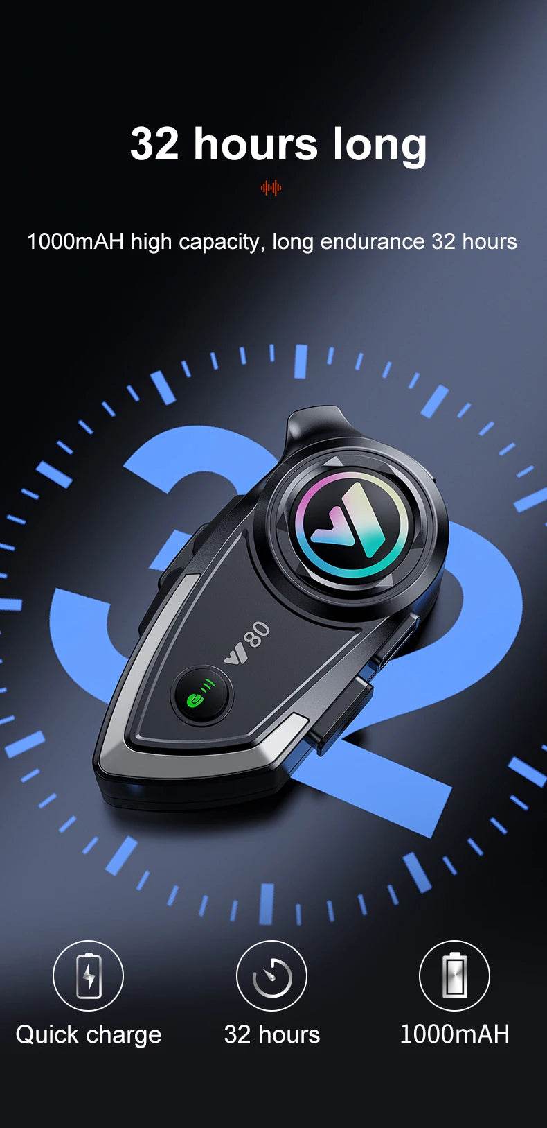 Y80 Bluetooth 5.3 Motorcycle Headset - Hands-Free Calling, Music, and GPS Navigation - One-Sake.com