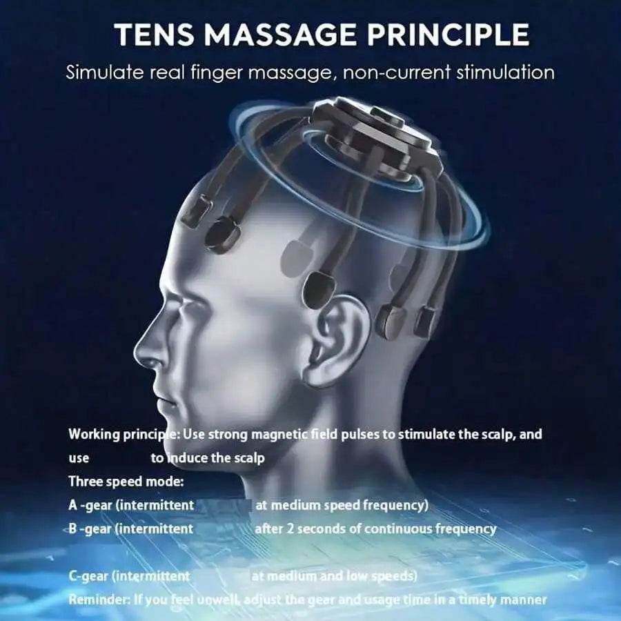 Cordless Electric Scalp Massager – 360° Head Massage with 8 Finger Tips for Deep Relaxation & Stress Relief - One-Sake.com