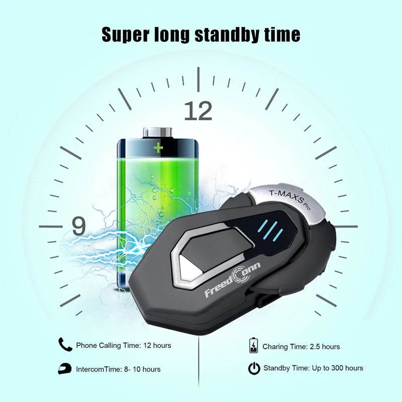 FreedConn Bluetooth Motorcycle Helmet Headset - Waterproof Intercom with Music & FM, Ultimate Riding Companion - One-Sake.com