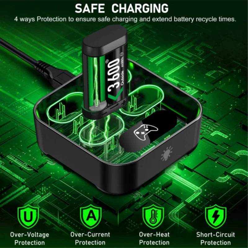 Rechargeable Battery Pack for Xbox One Controller – 4 x 3600mAh Batteries + LED Charging Station for Xbox Series X/S, One X, One S &amp; Elite Controllers [Eco-Friendly Xbox Accessories | Overcharge Protection | 2000+ Charge Cycles] - One-Sake.com