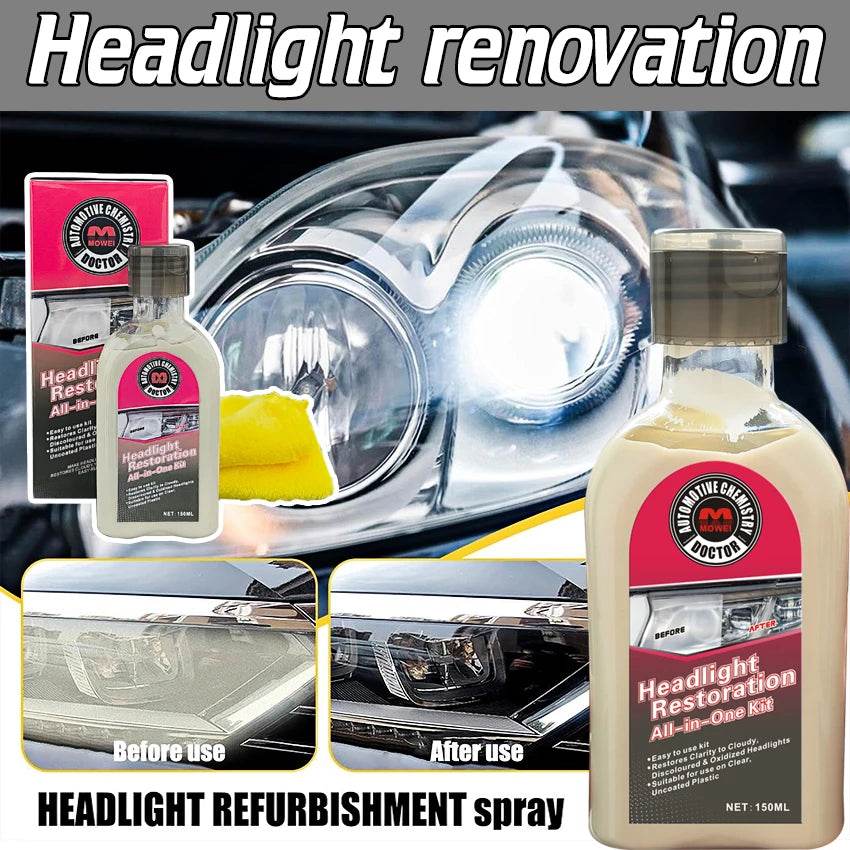 Car Headlight Repair Fluid – Oxidation Remover &amp; Crystal Clarity Enhancer for Yellowed, Scratched, Foggy Headlights [Restoration Kit for Auto Glass &amp; Vehicle Lighting Maintenance - One-Sake.com