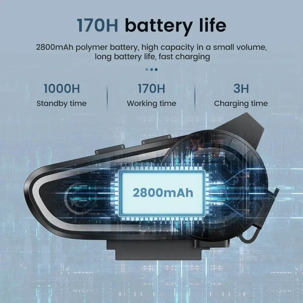 GEARELEC DK02 Bluetooth Motorcycle Helmet Headset – IPX7 Waterproof, 2800mAh Battery, Ambient Lights & Stereo Sound - One-Sake.com