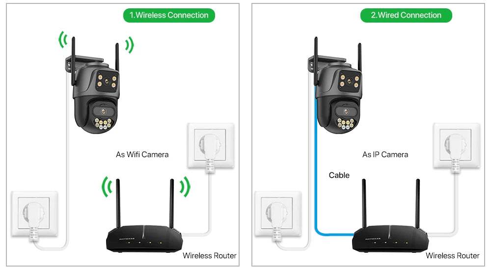 External WiFi PTZ Camera Dual Lens 4K 8MP HD – Outdoor IP Security Camera with Auto Tracking, Full Color Night Vision &amp; IP66 Waterproof [iCSee P2P Remote Monitoring | 2-Way Audio | SD Card &amp; Cloud Storage] - One-Sake.com