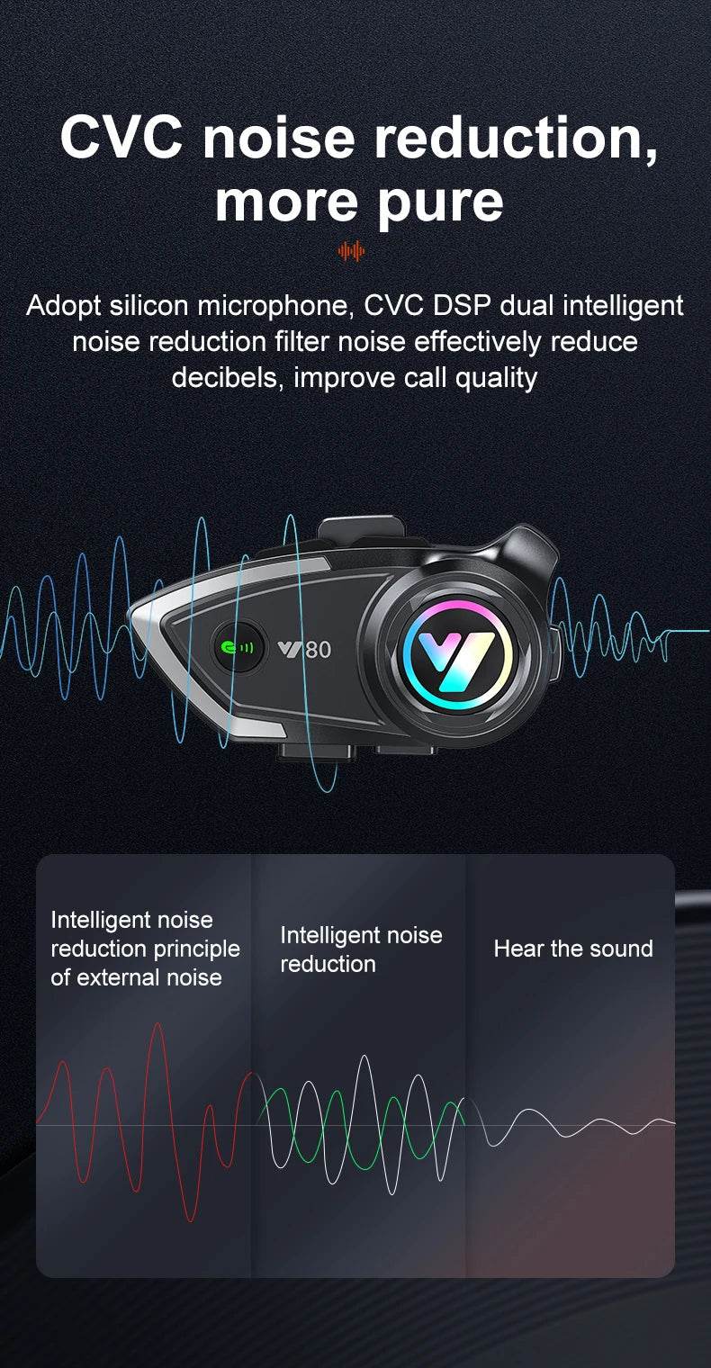Y80 Bluetooth 5.3 Motorcycle Headset - Hands-Free Calling, Music, and GPS Navigation - One-Sake.com