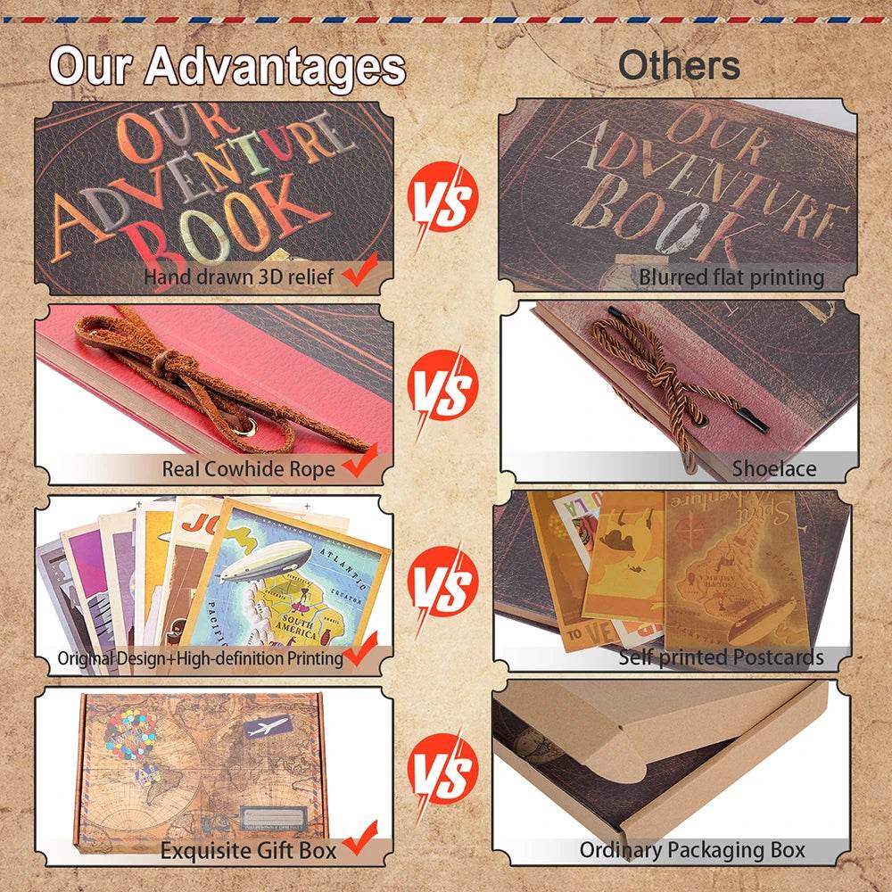 Adventure Book 40-Page DIY Handmade Photo Album – Retro Kraft Scrapbook for Wedding, Anniversary &amp; Memory Keeping | Includes 19 Accessories &amp; Gift Box - One-Sake.com