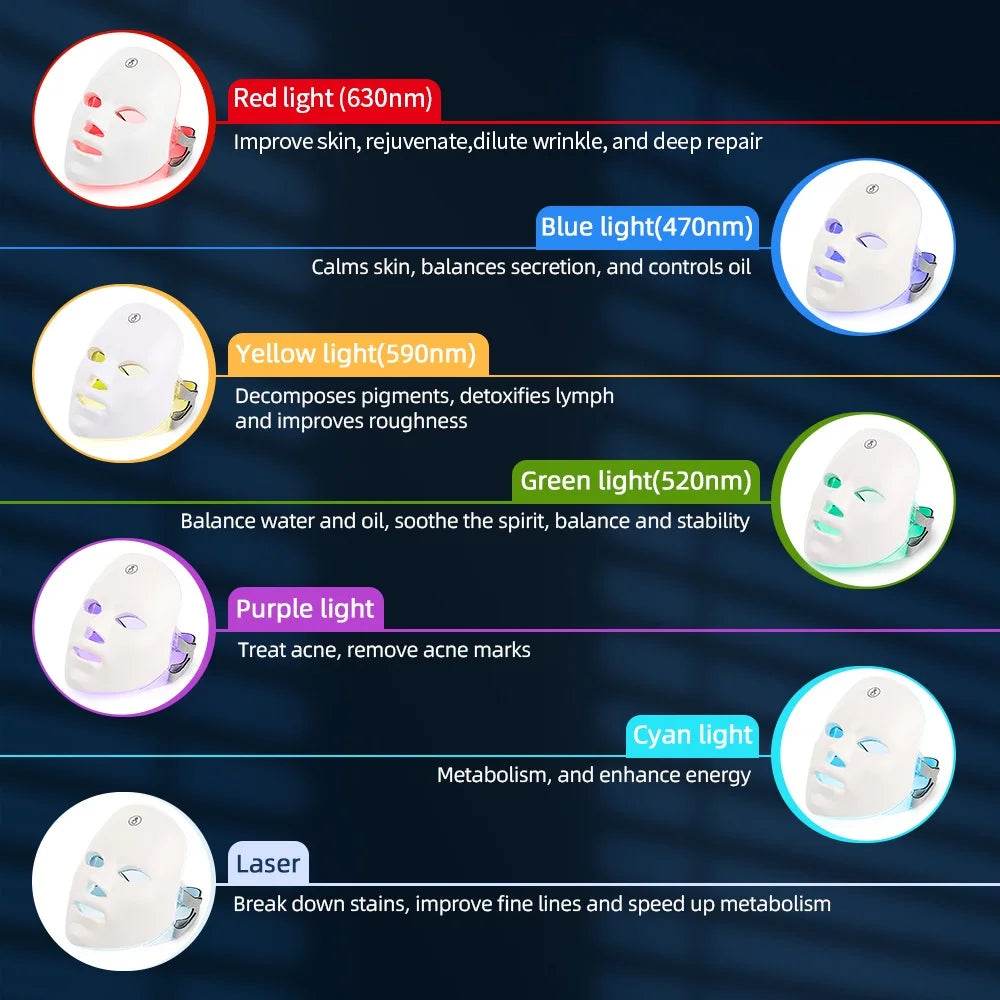 7 Colors Photon Facial LED Mask Red Light Therapy Anti Aging Face Neck Beauty Mask Relaxation Treatment Anti-Wrinkle Skin Care - One-Sake.com