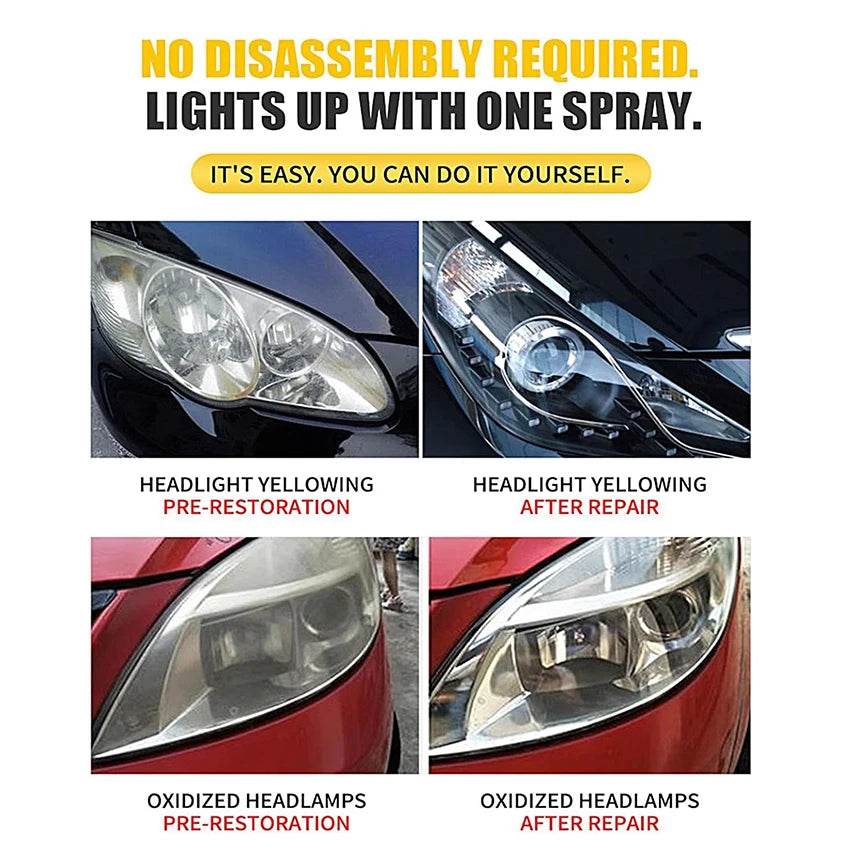 Car Headlight Repair Fluid – Oxidation Remover &amp; Crystal Clarity Enhancer for Yellowed, Scratched, Foggy Headlights [Restoration Kit for Auto Glass &amp; Vehicle Lighting Maintenance - One-Sake.com