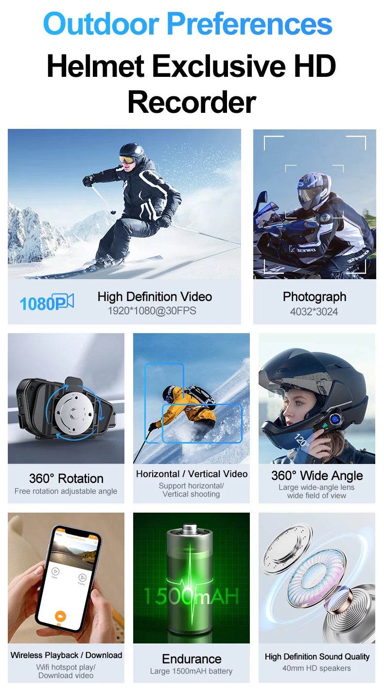 Q28 Motorcycle Helmet Bluetooth Headset with 1080P HD Camera - IP66 Waterproof, Super Wide-Angle Lens & WiFi Video Recorder - One-Sake.com