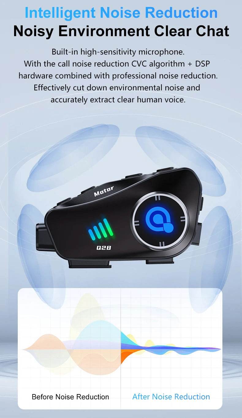 Q28 Motorcycle Helmet Bluetooth Headset with 1080P HD Camera - IP66 Waterproof, Super Wide-Angle Lens & WiFi Video Recorder - One-Sake.com